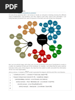 Areas of Mathematics