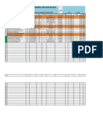 Hospital General San Juan de Dios: Registro de Pacientes en Hemodialisis