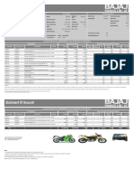 Customer Details Loan Details Account Summary