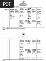 Grade 7 Admission Test Reviewer | PDF | Water | Earth