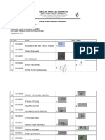 Daftar Hadir Praktikum Sisinfokes 2A