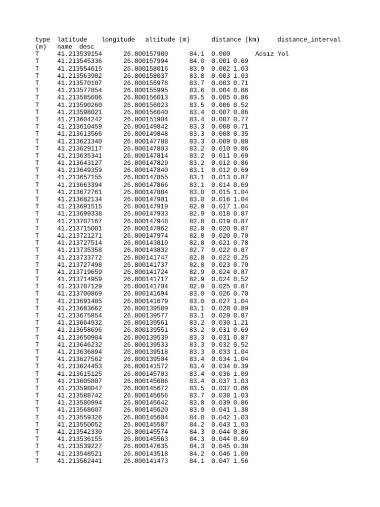 Data | PDF | Analytic Geometry | Geography