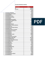 Ficha de Seguimiento de Gastos Semanal Lorenni Suero 1105224