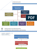 Presentación Subsecretaría de Administracion