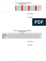 Absensi Unit CSSD Bulan Maret Sampai Oktober