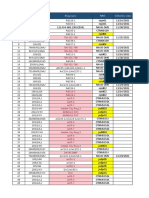 Daily Progress Tracker For Data Collection