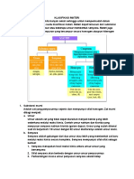 KLASIFIKASI MATERI