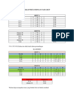 Contoh Bagan Pertandingan