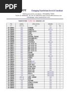 Cylinder Head: Transfortune Available List