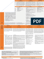 Bibliografía: 2. Autonomía Vs Vergüenza y Duda Autonomía Primera Infancia: 1