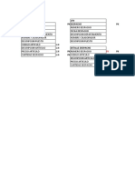 CASO 3 Base de Datos