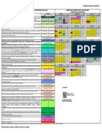 CALENDARIO ACADÉMICO ANUAL-INTERNADO ROTATIVO - MAY 2022-ABRIL 2023-Signed