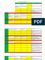 Ringkasan Bab I, Ii,... Ix Revisi1