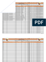 IP Address Intranet, de Admon X Sitio NOC-DeRE