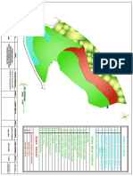 Site Penzoningan