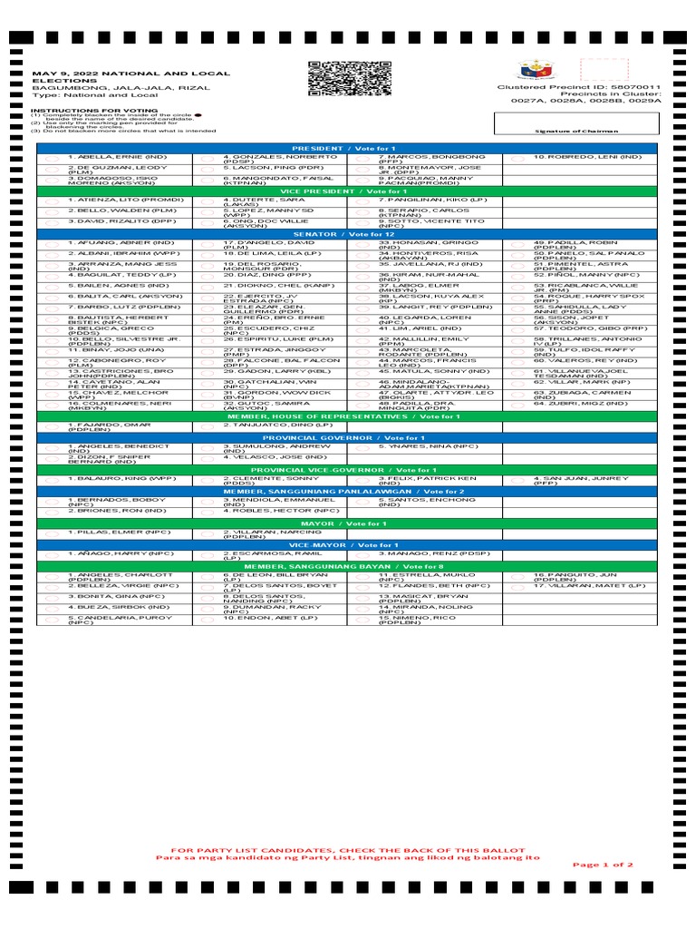 Bagumbong, Jala-Jala, Rizal Type: National and Local Clustered Precinct ...