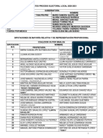 Candidatos proceso electoral local 2020-2021