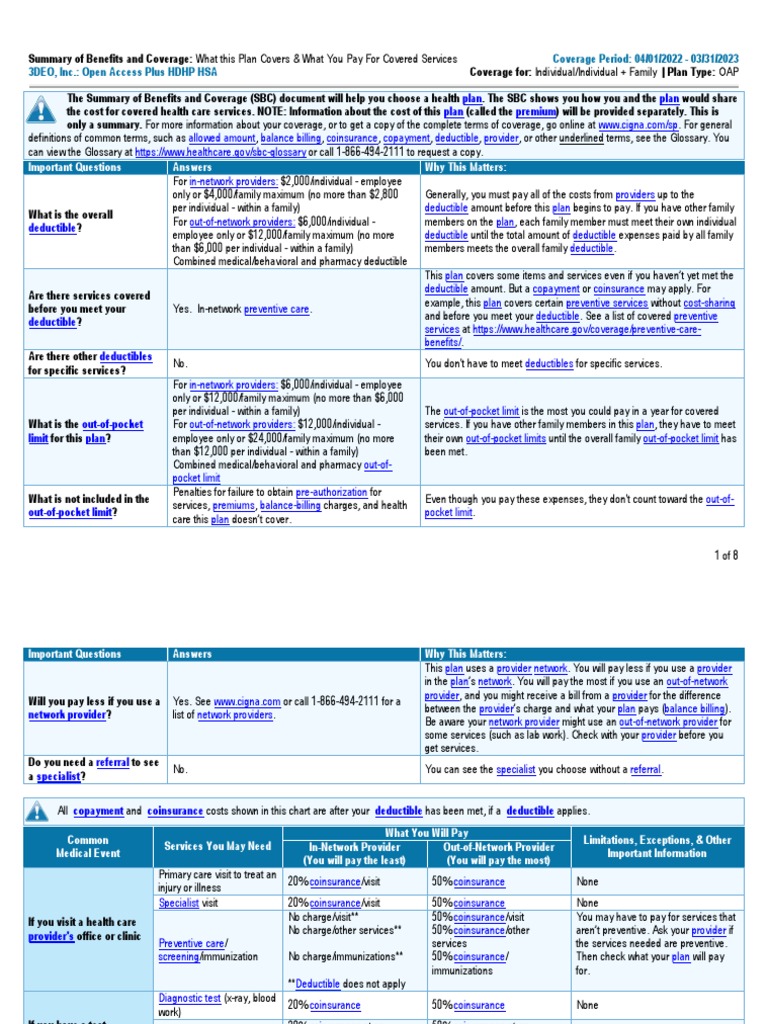 Cigna Open Access Plus HDHP Hsa Plan 3deo Inc PDF Prescription