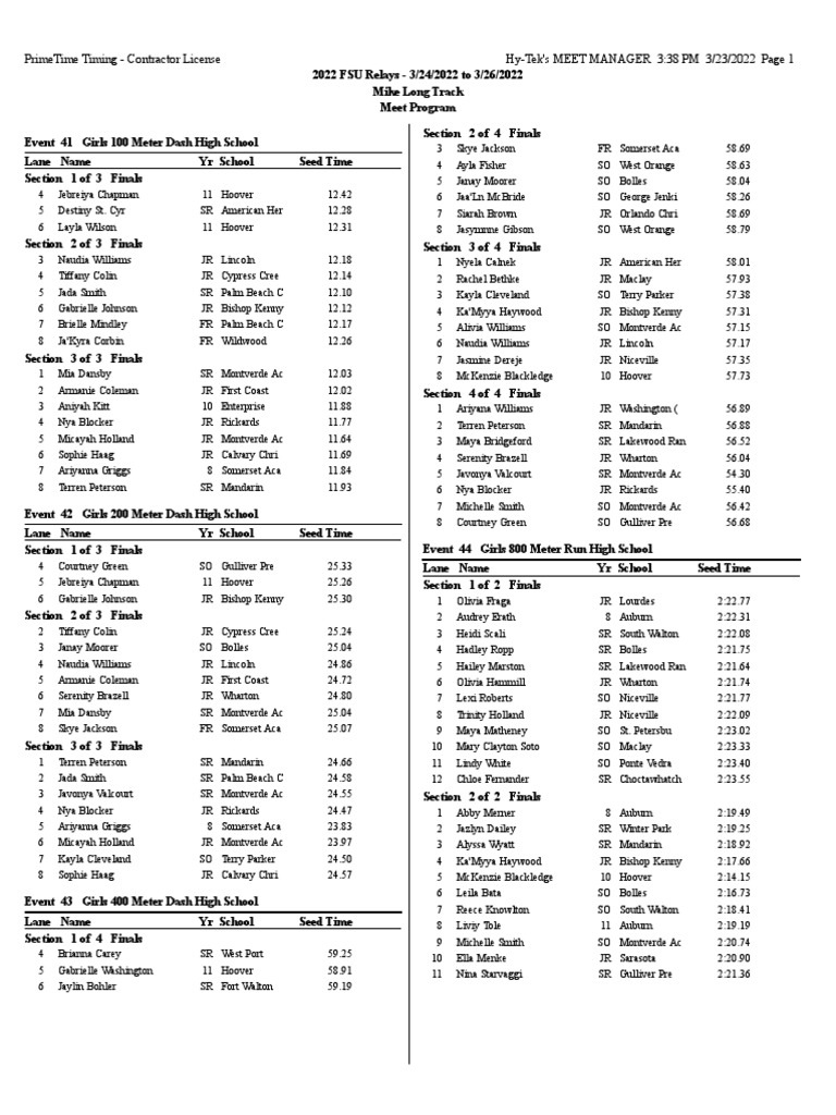 FSU Relays High School Heat Sheets PDF