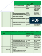 Evaluasi Peraturan Perundangan K3 Update