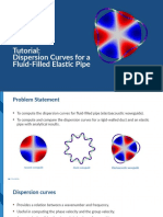 Dispersion Curves Fluid Filled Pipe 55