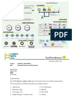 PT. Haswara Anjaya Akeh - Offering Letter