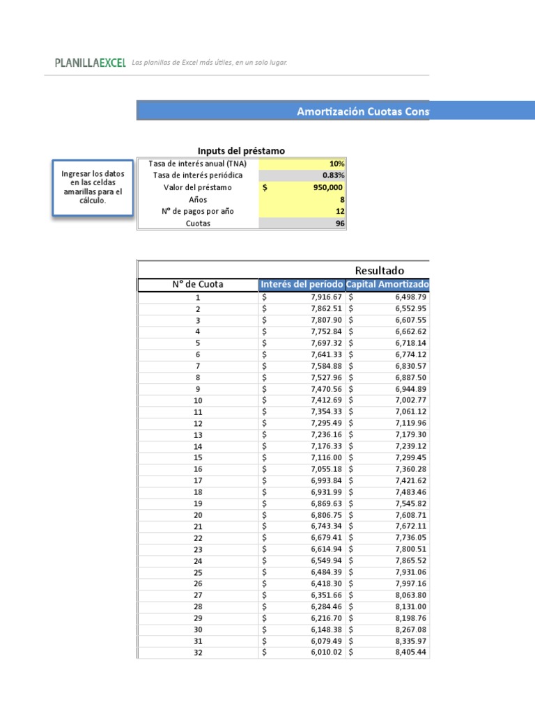 Tabla de Amortización en Excel | PDF | Amortización (Negocio)