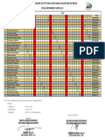 Kasi - SDM Dan Sarana Keperawatan Rsud Bangil Kabupaten Pasuruan Kabid Pelayanan Keperawatan Rsud Bangil Kabupaten Pasuruan