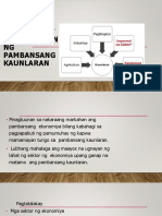 ARALIN 1 Konsepto at Palatandaan NG Pambansang Kaunlaran