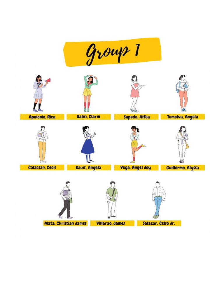 QUALITATIVE TEST FOR PROTEINS Group 1 PDF Proteins Aromaticity