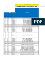 Data Jembatan DKI-Jabar 2022