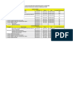 Jadwal Ujian Blok Pertama SMT Genap 2020 2021