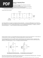 ANOVA Table