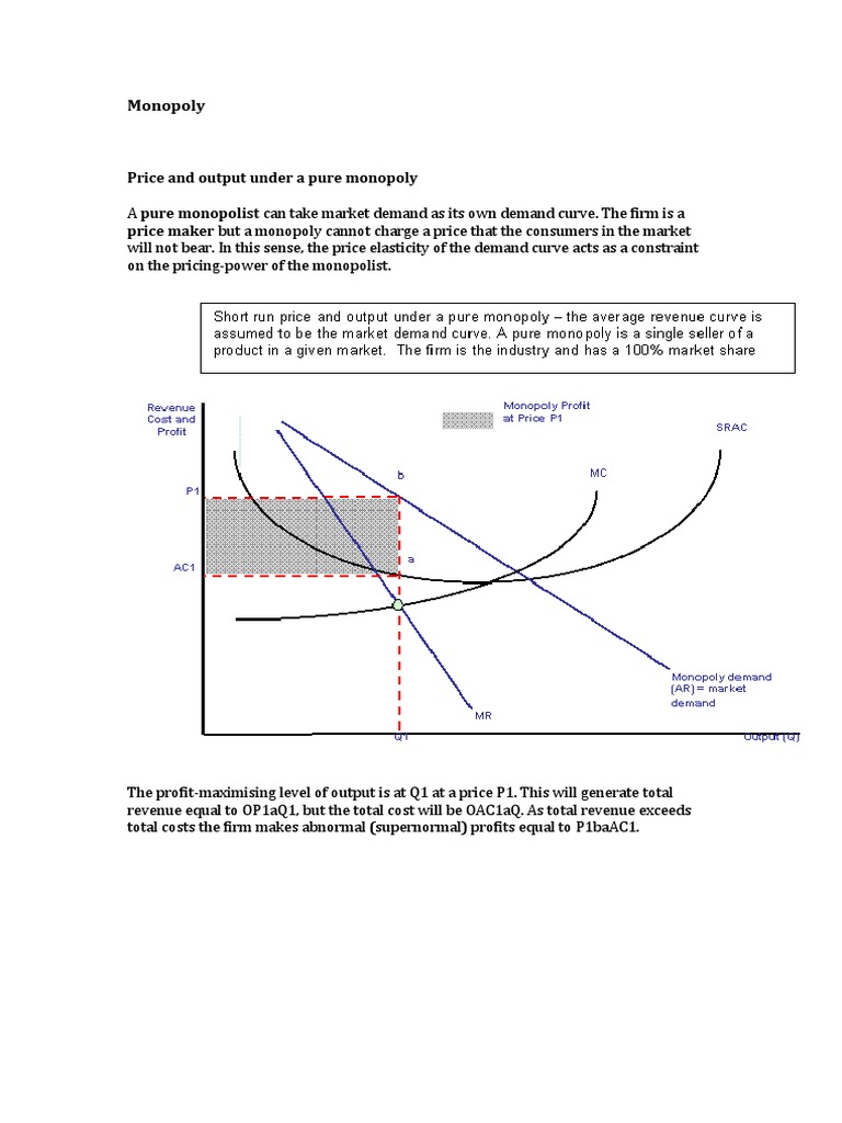 Monopoly Pricing and Market Barriers | PDF | Monopoly | Profit (Economics)