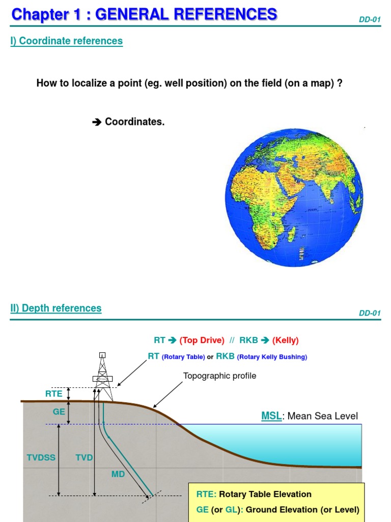 Directional Drilling Pdf Oil Well