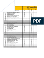 Pajsk Stem T1&T2: Bil. Nama Kelas Peringkat - 10 - 20 - 20 Jawatan Anjuran NGO Tahap Pencapaia N