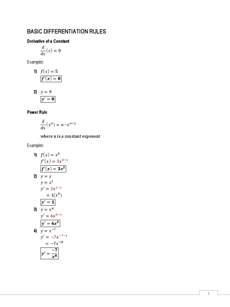 Basic Differentiation Rules PDF Derivative Arithmetic