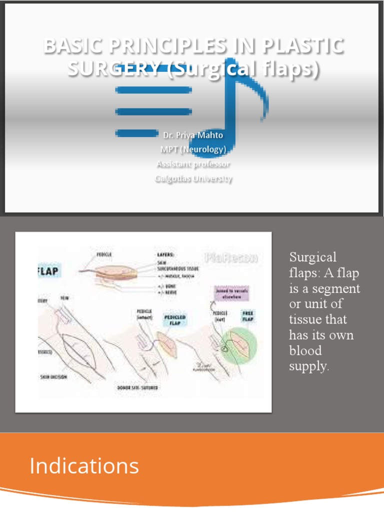 Principles of Surgical Flaps in Plastic Surgery | PDF | Plastic Surgery ...