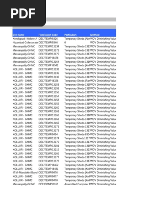 iPad mini (第5世代) Wi-Fi 64GB -タッチペン付き 中古】ASUS ROG Ally (2023) RC71L-Z1E512 【Ryzen Z1 Extreme