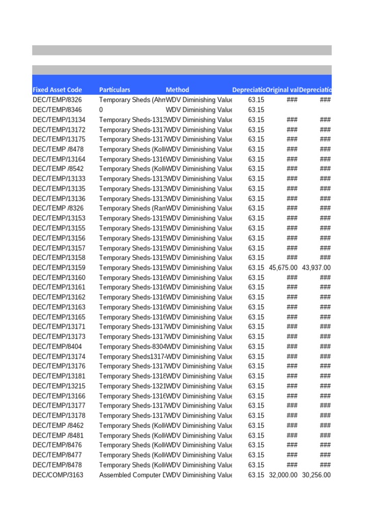 DEC Infrastructure Projects India PVT LtdDepreciation