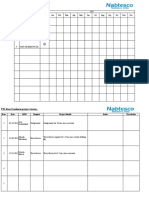KPI Board Sheet