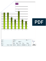 Average Score (%) For Each Domain