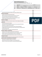 Domains and Strands of Respondents' Self Assessment