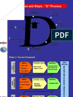 2 - School - CLC Level - Forms & Data Gathering Steps