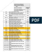 Lista de Codigos