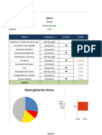 Tableau de Bord Gestion de Projet 5 Cadrans