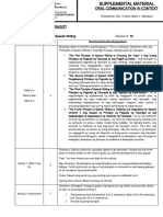 Supplemental-Material Oral Comm Module 10