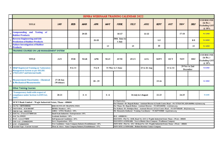IRMRA Training Calendar 2022 | PDF