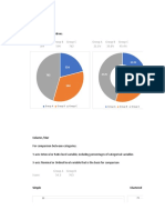 For Showing Proportions.: Pie / Doughnut