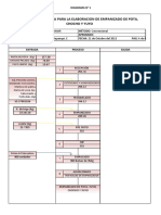 Diagrama Balance de Materiales